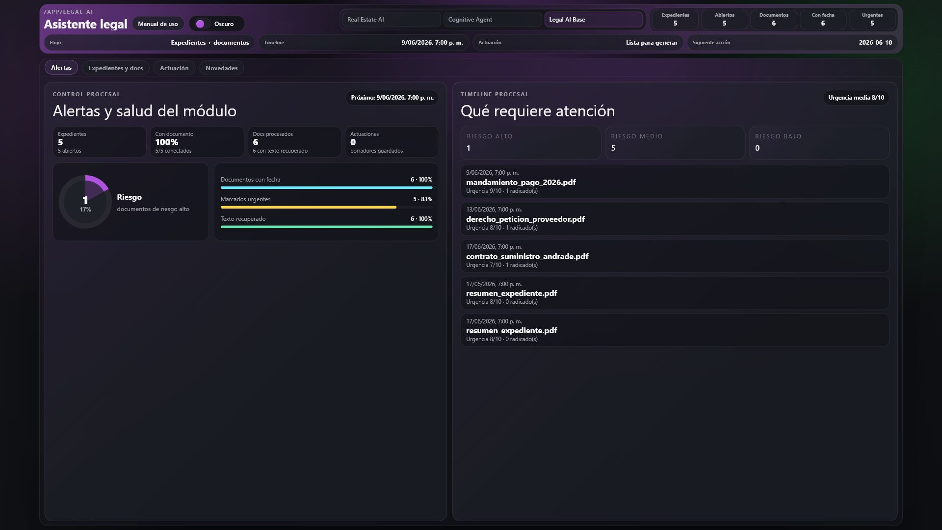 Dashboard de alertas de Legal AI